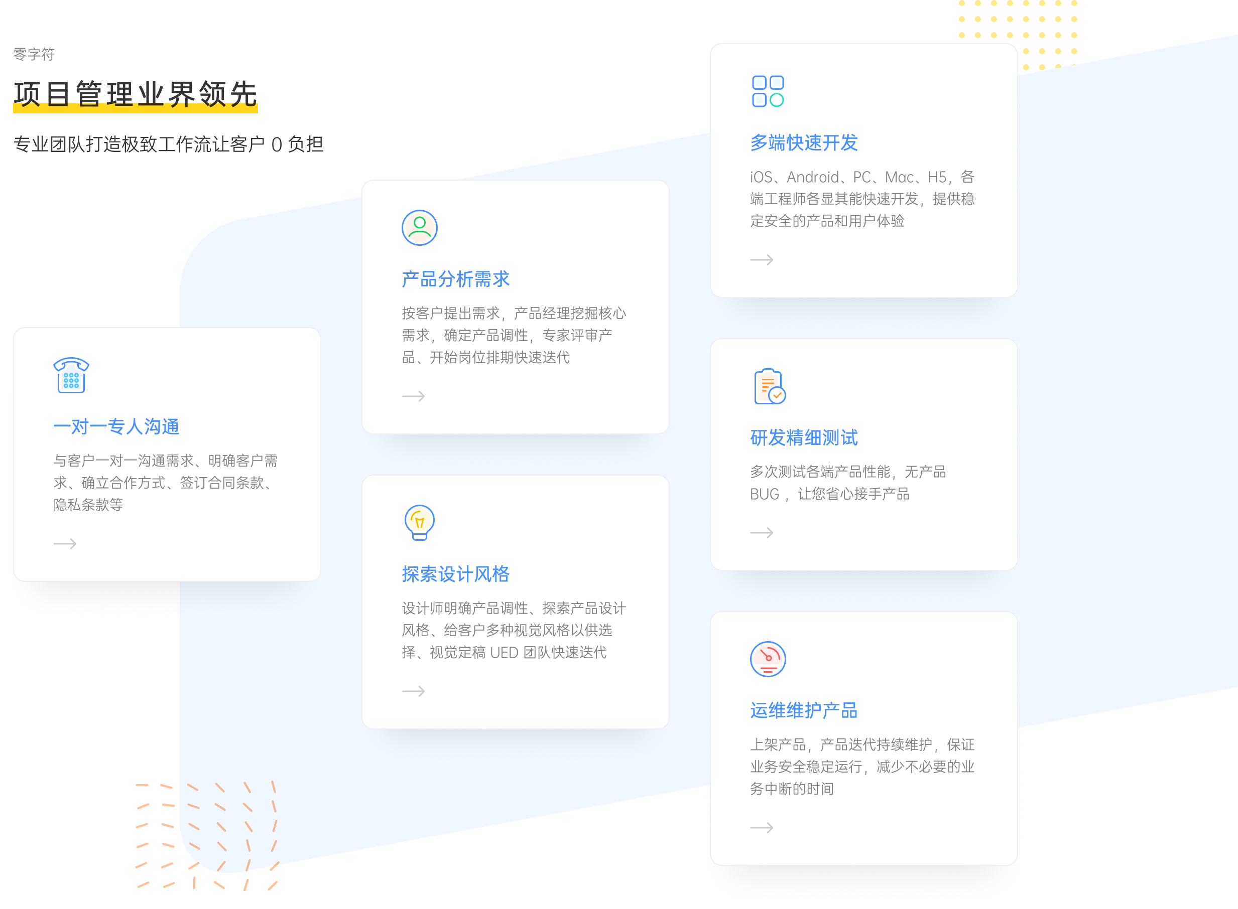 全能-计算器-全能-计算器-开发流程 全能-计算器-全能-计算器-开发流程